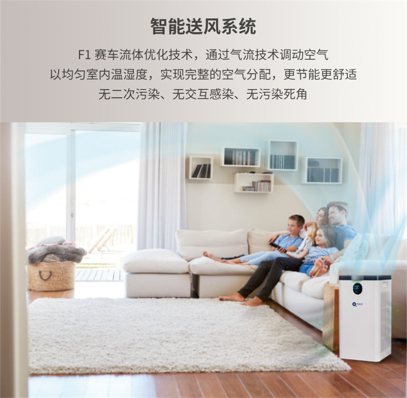 支原體與流感來勢洶洶！得高空氣凈化器守護一方安心空間    image7