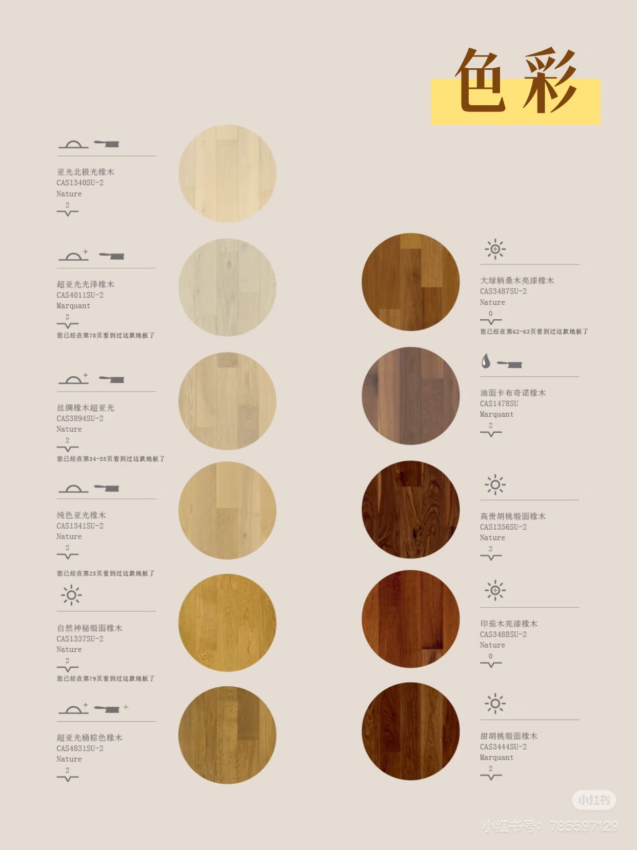 誰說實(shí)木復(fù)合地板不能玩出花兒？ 圖片19