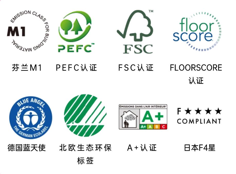 誠信護航30年：得高從“一塊地板”到“全屋健康”的品質進化論 圖片14