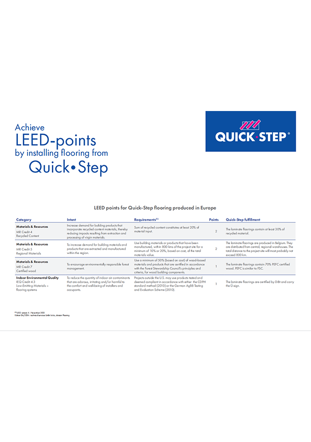 LEED綠色建筑評價(jià)體系（強(qiáng)化復(fù)合地板）